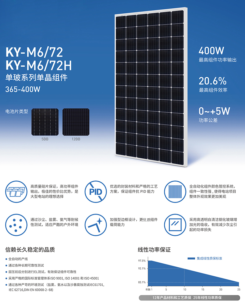 CN-M672H-156.75