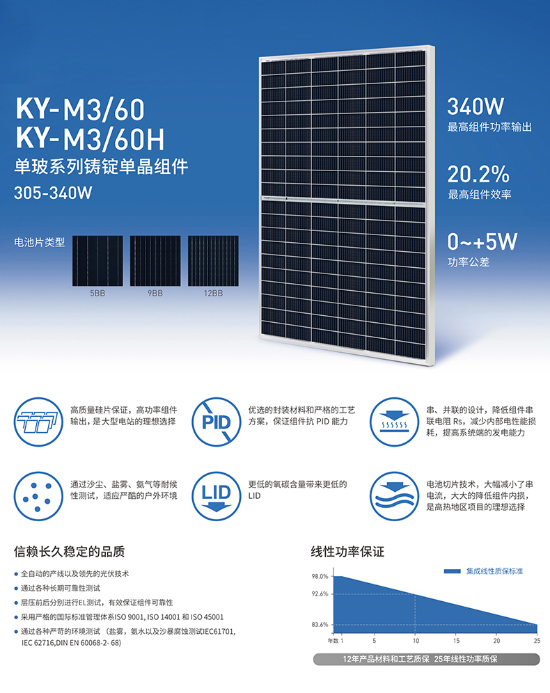 CN-M360H NOVA