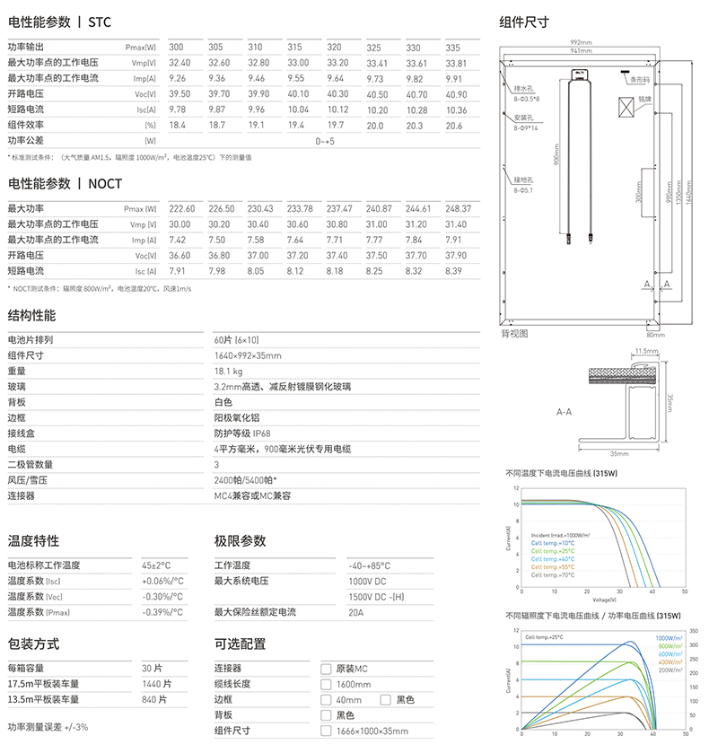 CN-M660H-156.75